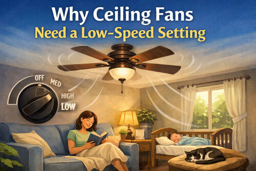 Dernières nouvelles de l'entreprise Pourquoi les ventilateurs de plafond ont besoin d'un réglage à basse vitesse