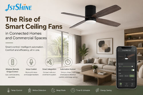 Derniers blogs de l'entreprise sur L’essor des ventilateurs de plafond intelligents dans les maisons connectées et les espaces commerciaux